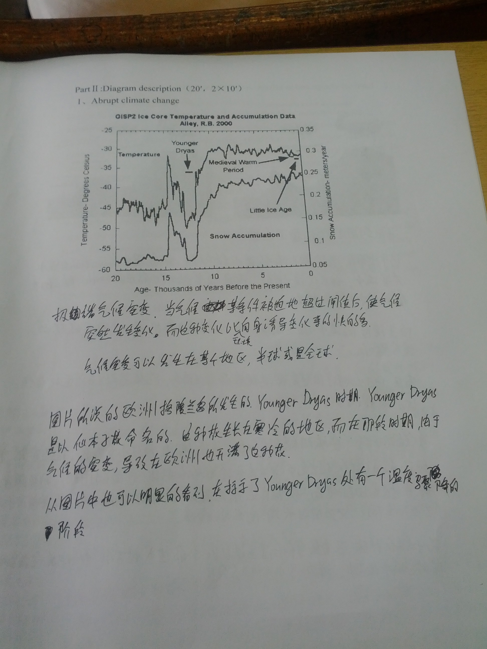 第四页